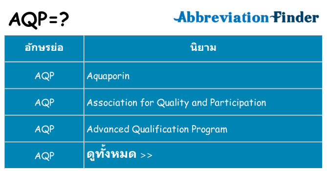 อะไรไม่ aqp ถึง