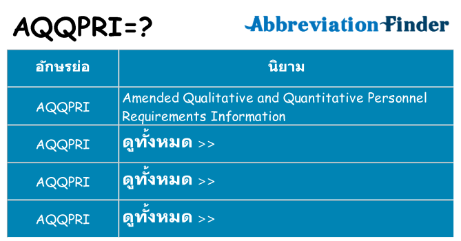 อะไรไม่ aqqpri ถึง