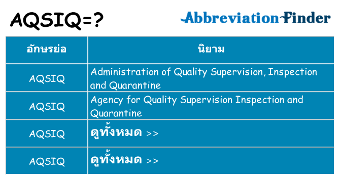 อะไรไม่ aqsiq ถึง