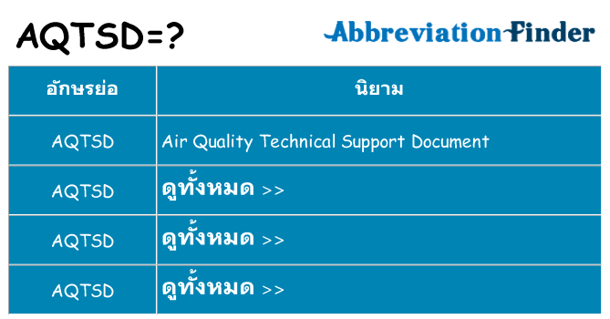 อะไรไม่ aqtsd ถึง