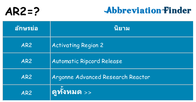 อะไรไม่ ar2 ถึง
