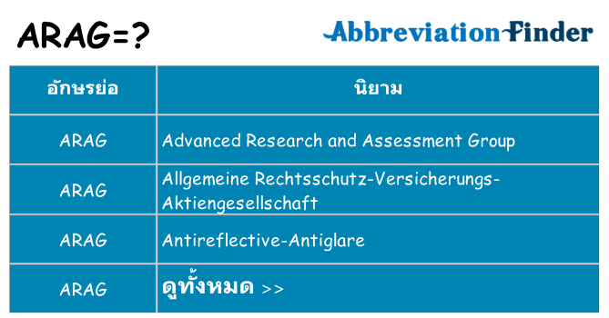 อะไรไม่ arag ถึง