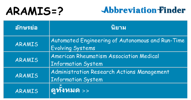 อะไรไม่ aramis ถึง