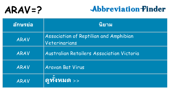 อะไรไม่ arav ถึง