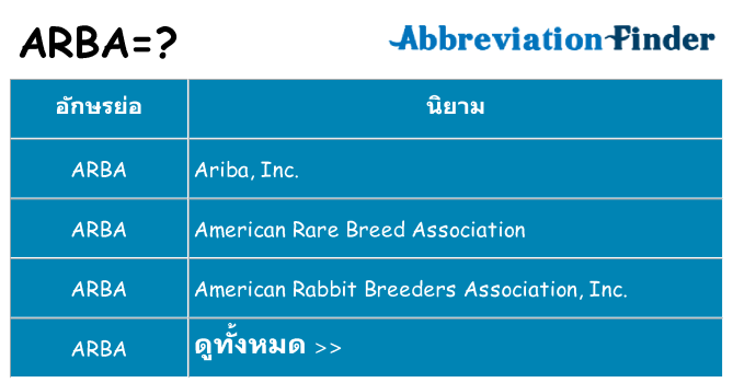 อะไรไม่ arba ถึง
