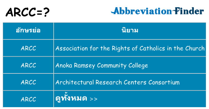 อะไรไม่ arcc ถึง