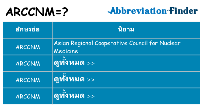 อะไรไม่ arccnm ถึง