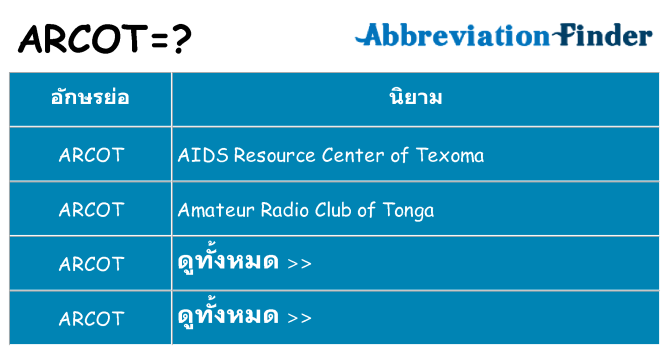 อะไรไม่ arcot ถึง