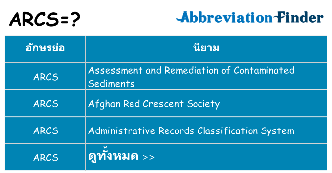 อะไรไม่ arcs ถึง