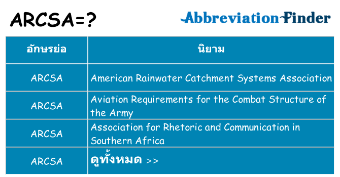 อะไรไม่ arcsa ถึง