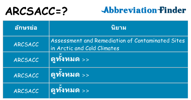 อะไรไม่ arcsacc ถึง