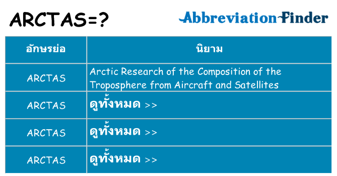อะไรไม่ arctas ถึง