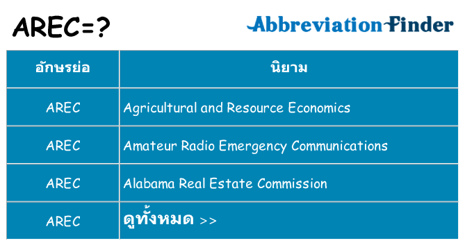 อะไรไม่ arec ถึง