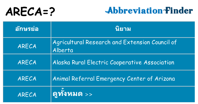 อะไรไม่ areca ถึง