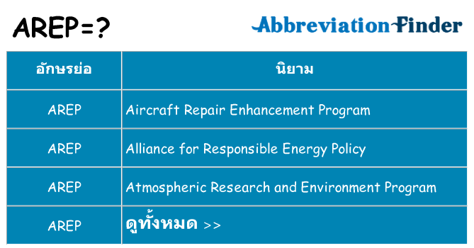 อะไรไม่ arep ถึง