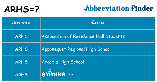 อะไรไม่ arhs ถึง