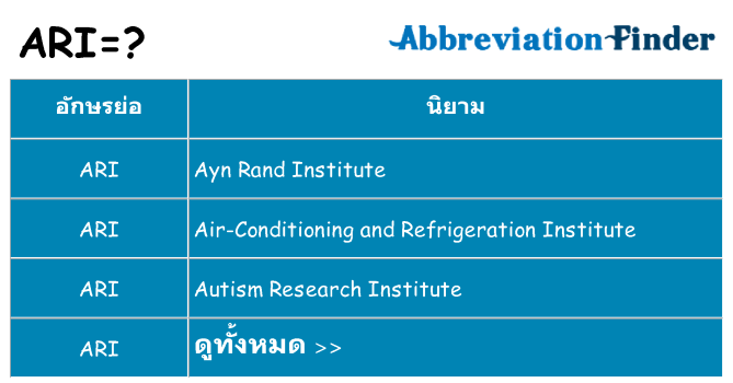 อะไรไม่ ari ถึง
