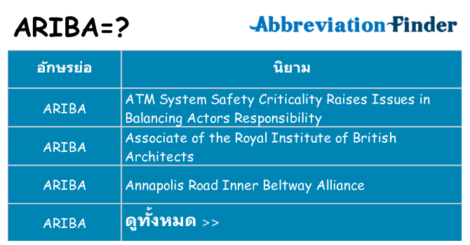 อะไรไม่ ariba ถึง