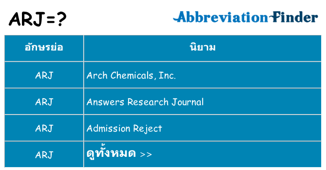 อะไรไม่ arj ถึง