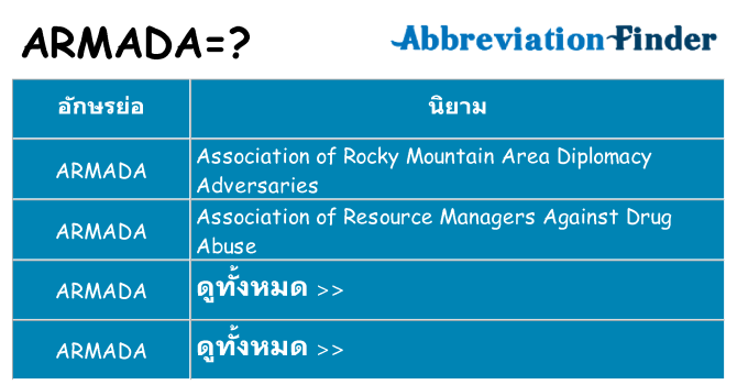 อะไรไม่ armada ถึง