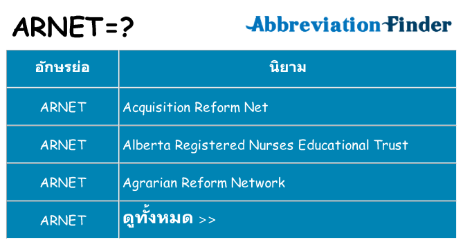 อะไรไม่ arnet ถึง