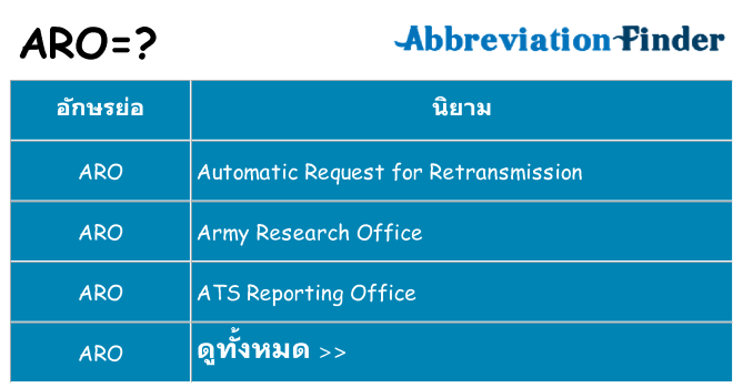 อะไรไม่ aro ถึง