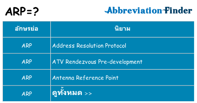 อะไรไม่ arp ถึง