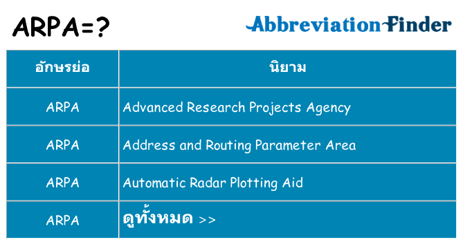 อะไรไม่ arpa ถึง