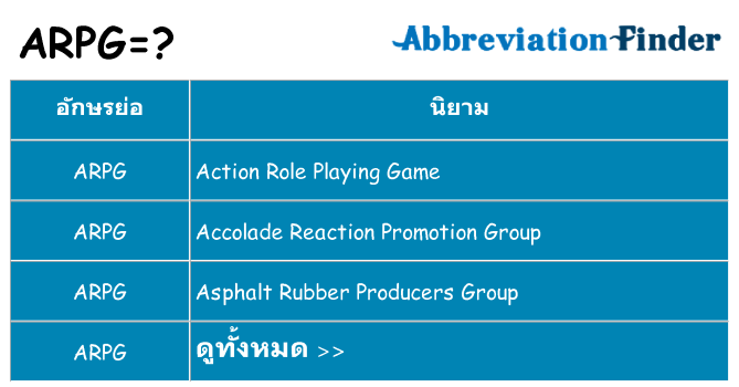อะไรไม่ arpg ถึง