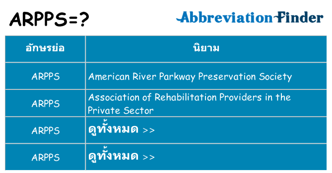 อะไรไม่ arpps ถึง