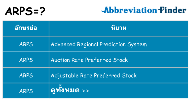 อะไรไม่ arps ถึง