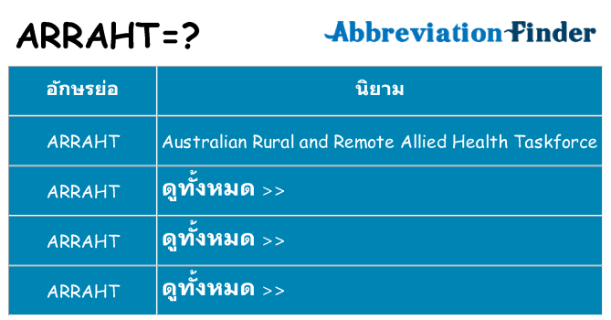 อะไรไม่ arraht ถึง