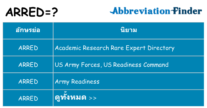 อะไรไม่ arred ถึง