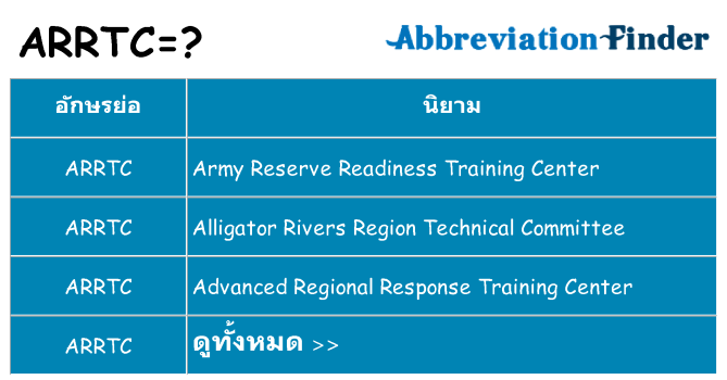 อะไรไม่ arrtc ถึง