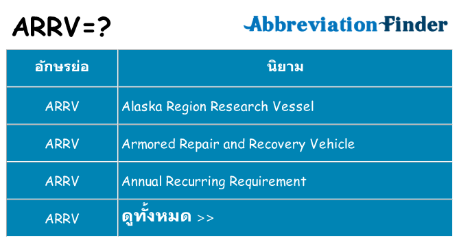 อะไรไม่ arrv ถึง