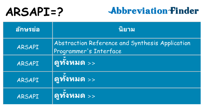 อะไรไม่ arsapi ถึง