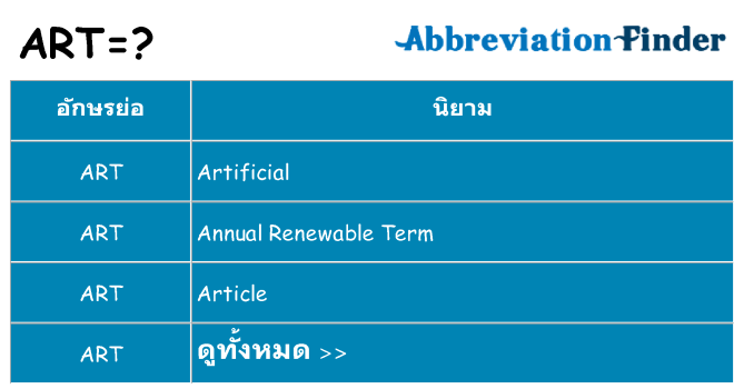 อะไรไม่ art ถึง