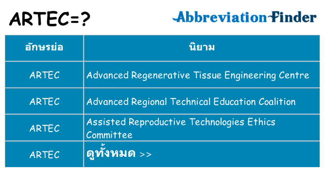 อะไรไม่ artec ถึง
