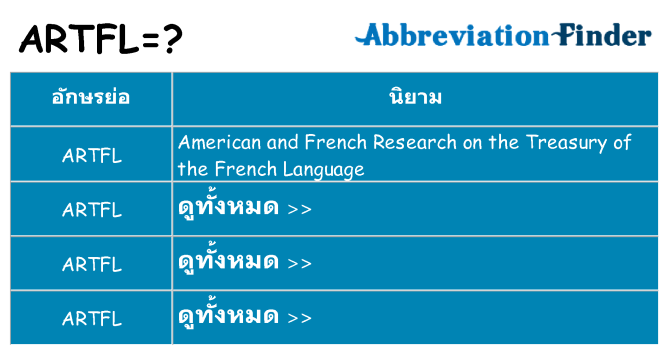 อะไรไม่ artfl ถึง