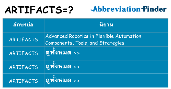 อะไรไม่ artifacts ถึง