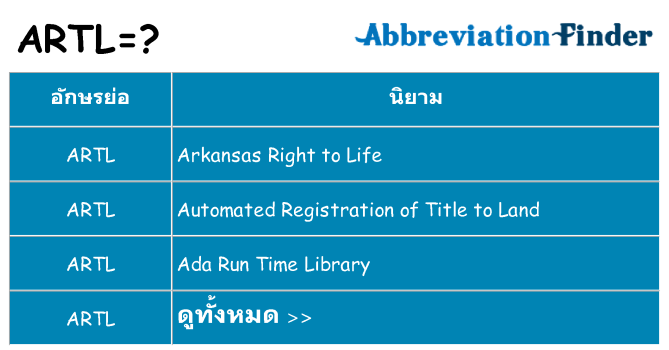 อะไรไม่ artl ถึง