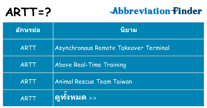 อะไรไม่ artt ถึง