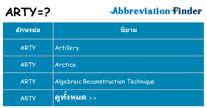 อะไรไม่ arty ถึง
