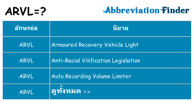 อะไรไม่ arvl ถึง