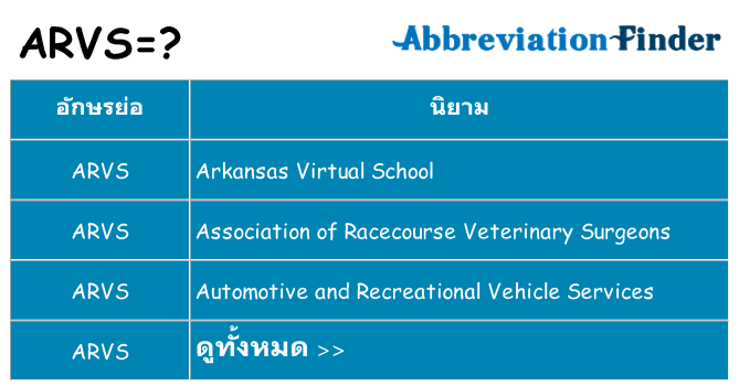 อะไรไม่ arvs ถึง