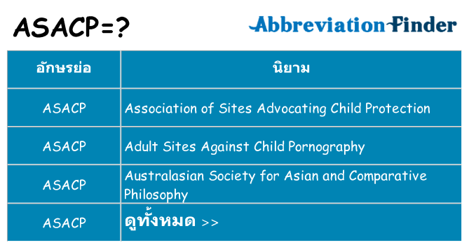 อะไรไม่ asacp ถึง