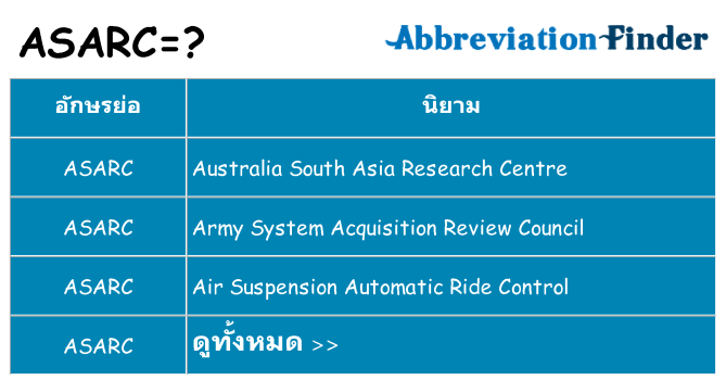 อะไรไม่ asarc ถึง