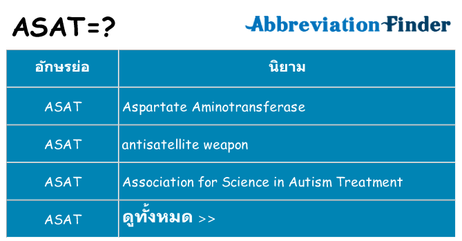 อะไรไม่ asat ถึง