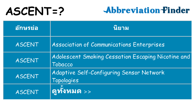 อะไรไม่ ascent ถึง