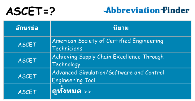 อะไรไม่ ascet ถึง